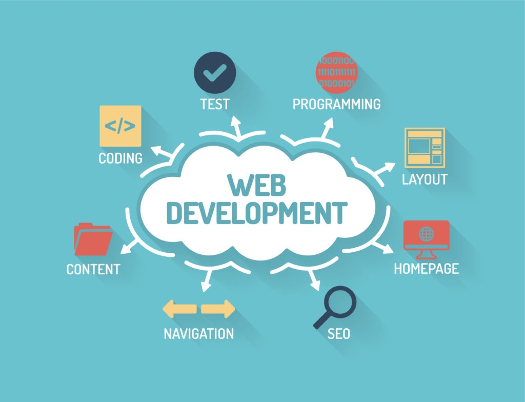 Become a Web Developer: 2025 Bootcamp